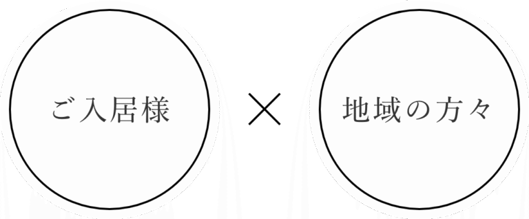 グランメゾン迎賓館京都鳴滝