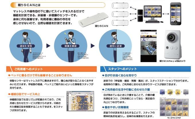 特別養護老人ホーム京・みやこ