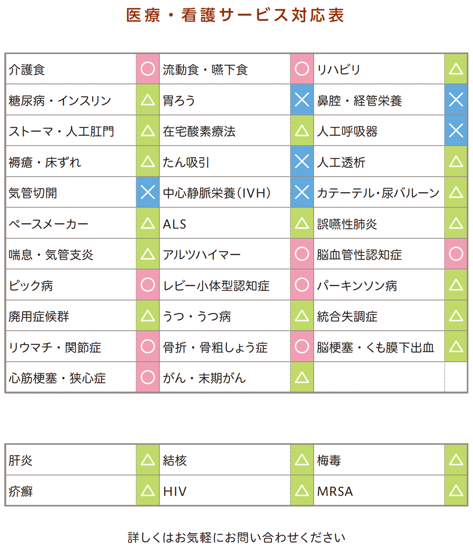 ヒューマンライフケア岩倉グループホーム