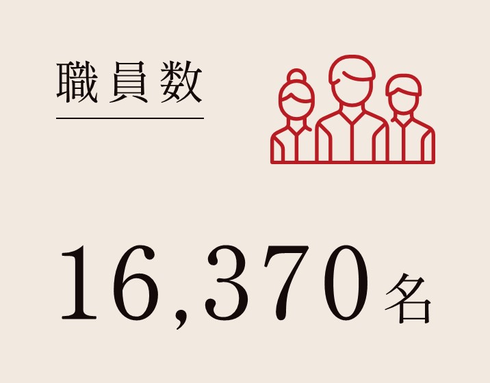 特別養護老人ホーム松戸愛光園