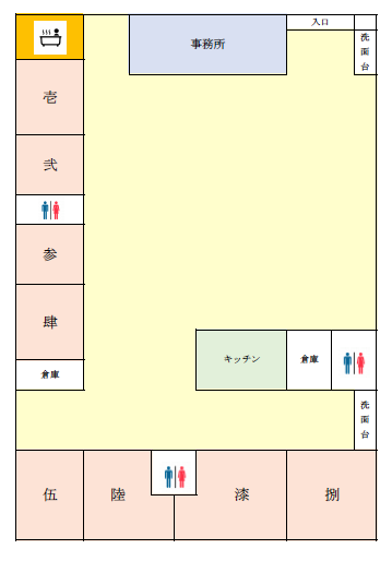 認知症対応型共同生活介護 サンパティオ