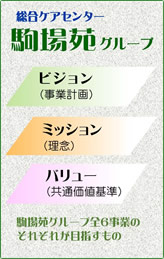 グループホームこまば