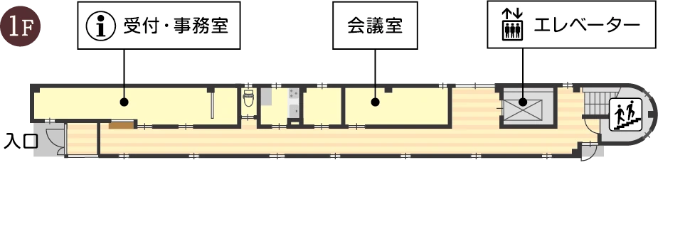 グループホーム　メイプル箕面