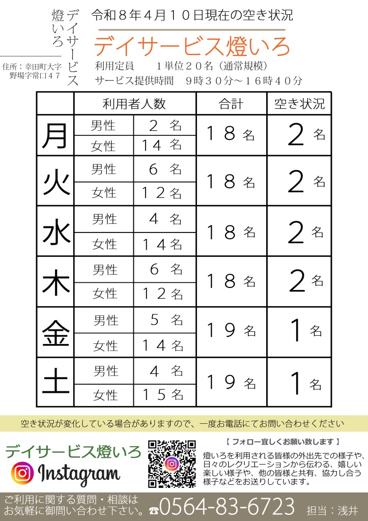 ケアホームあや音