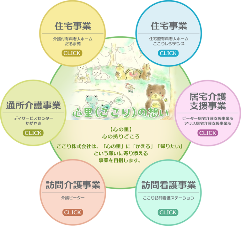 介護付有料老人ホーム だるま苑