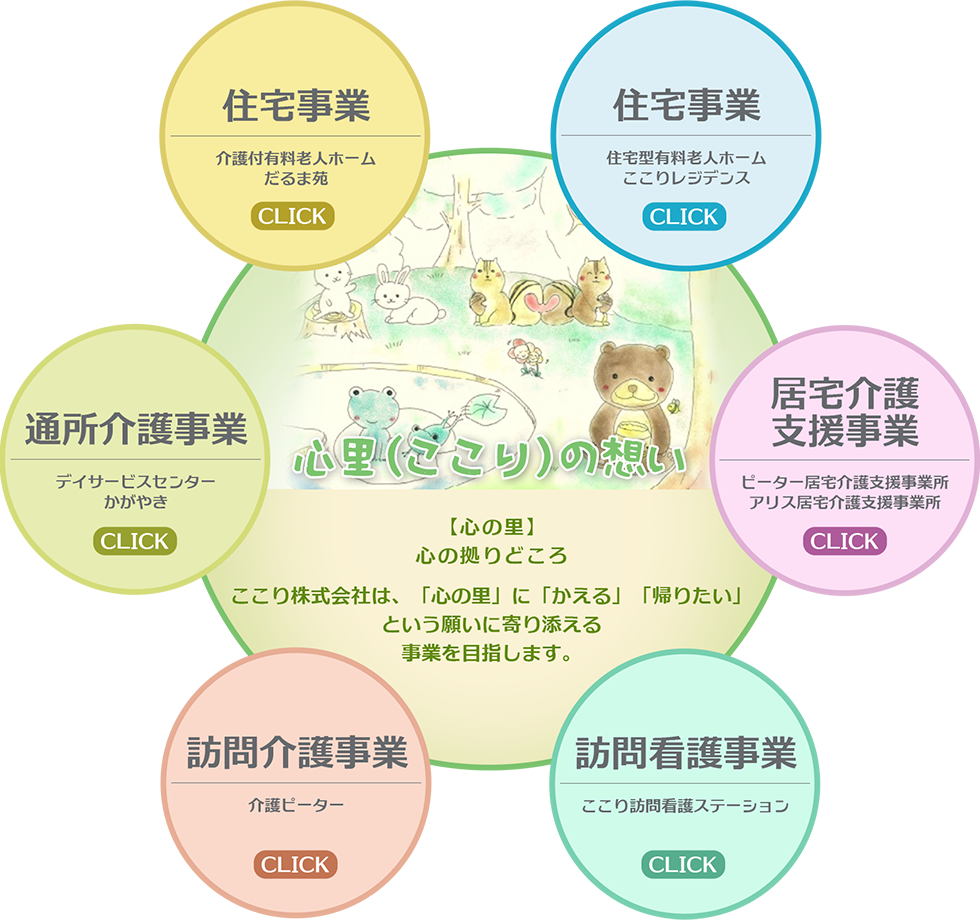 介護付有料老人ホーム　だるま苑