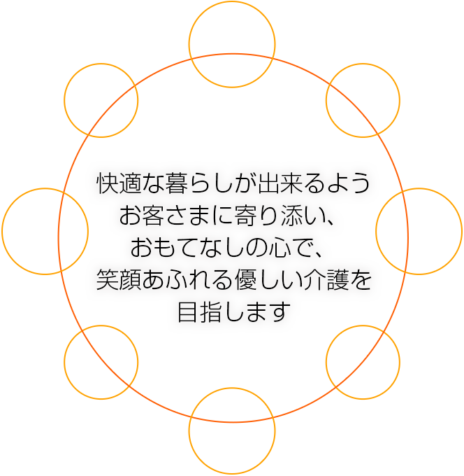サン太陽ホーム中津川