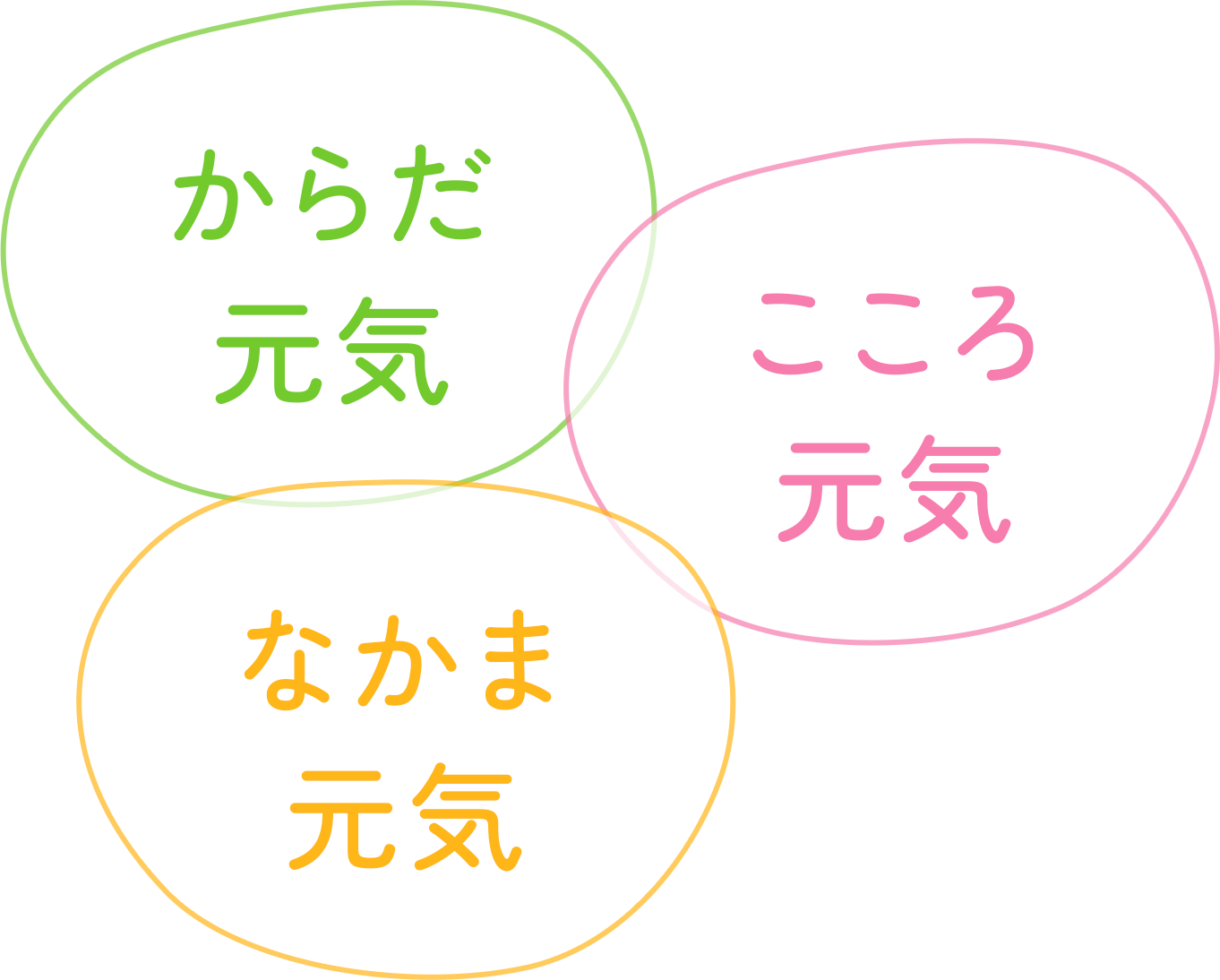 特別養護老人ホームポプラの樹