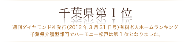 グループホームあじさい鎌ヶ谷