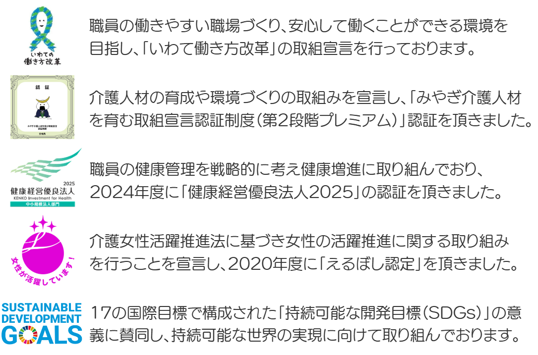 エイジングホーム健寿庵