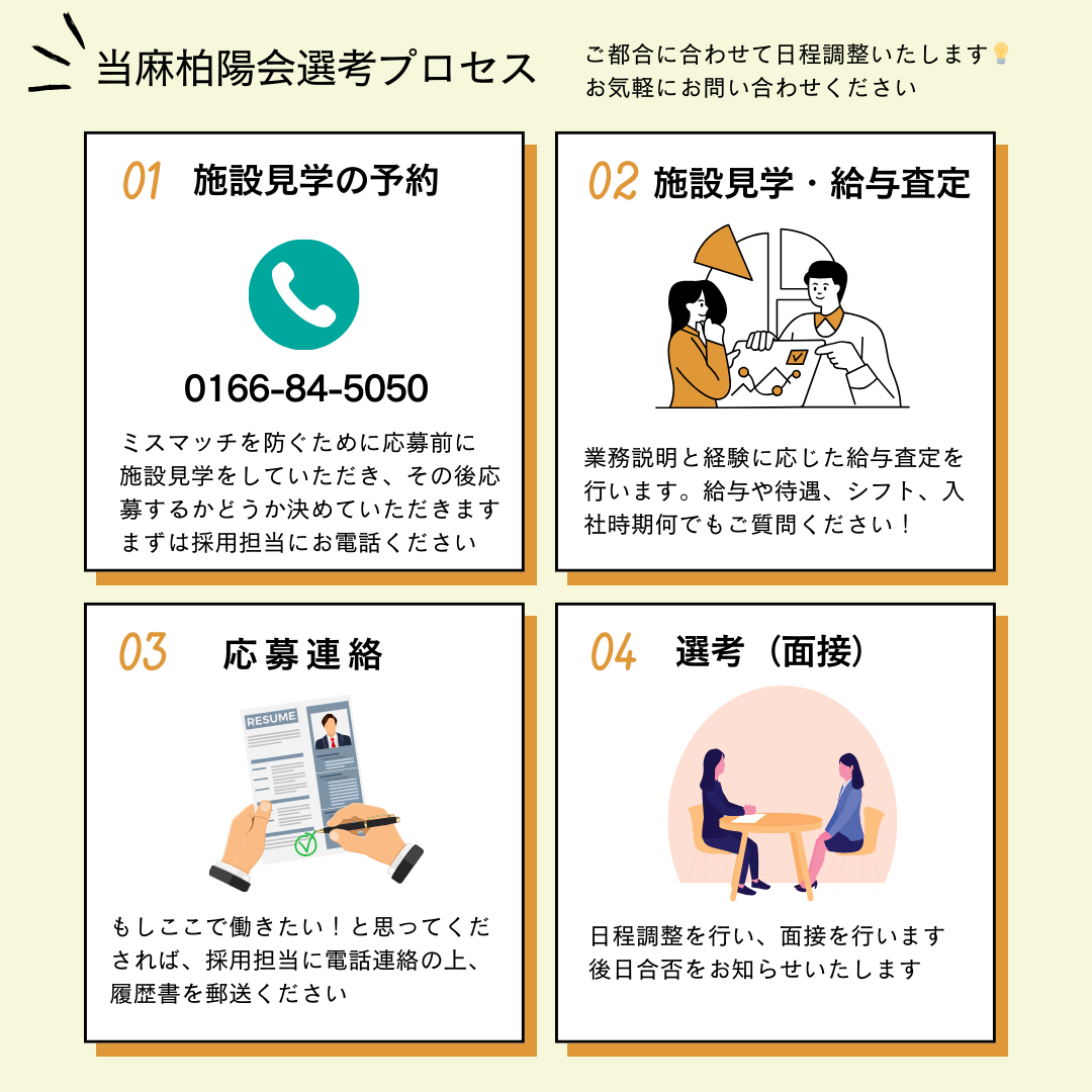 特別養護老人ホーム当麻柏陽園