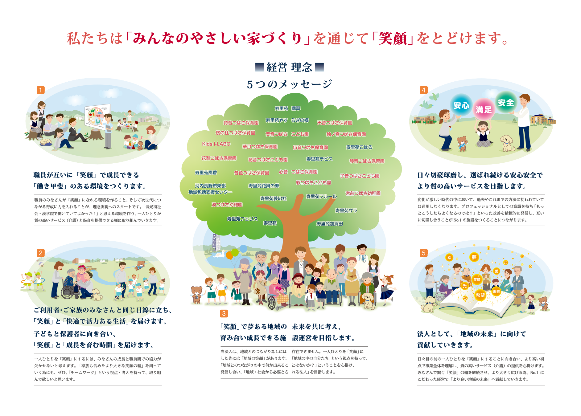 特別養護老人ホーム　寿里苑夢の杜