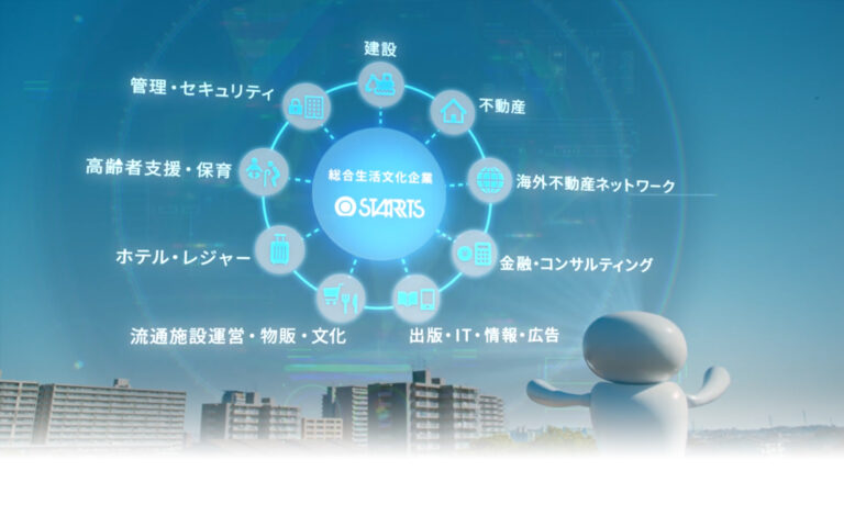 グループホームきらら南行徳