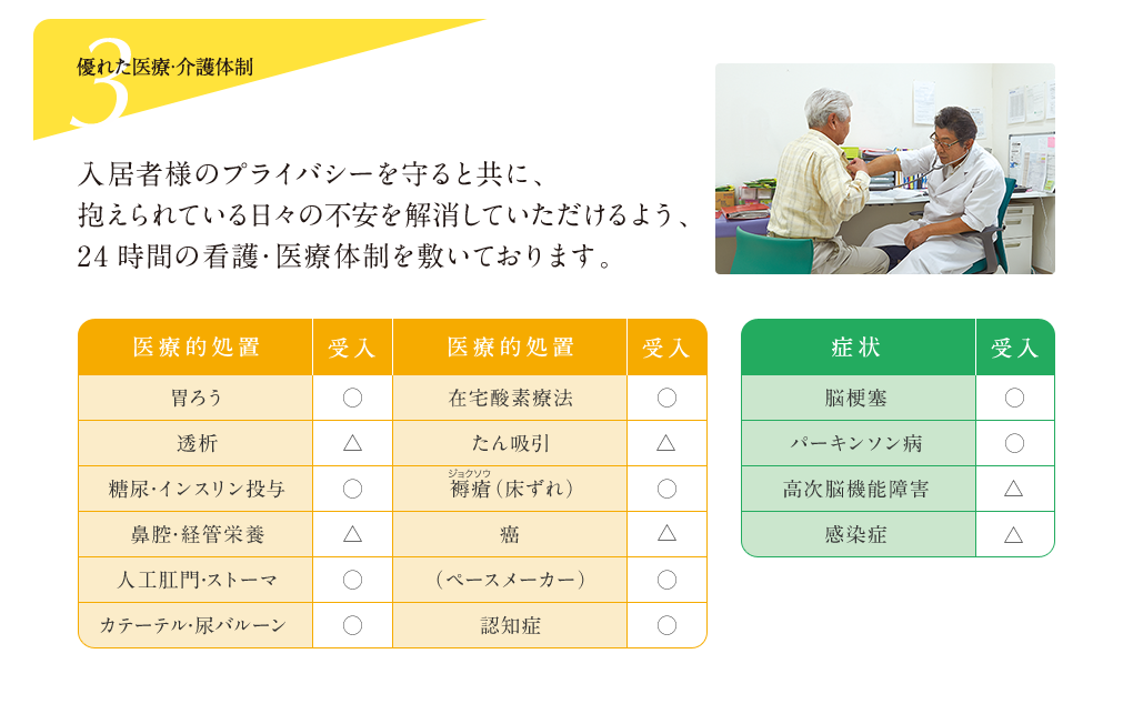 「手と手と手」