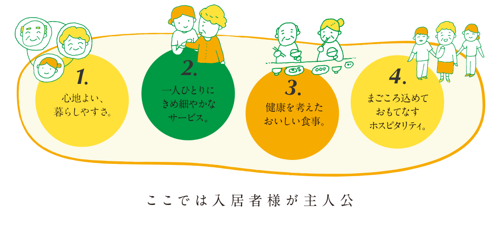「手と手と手」