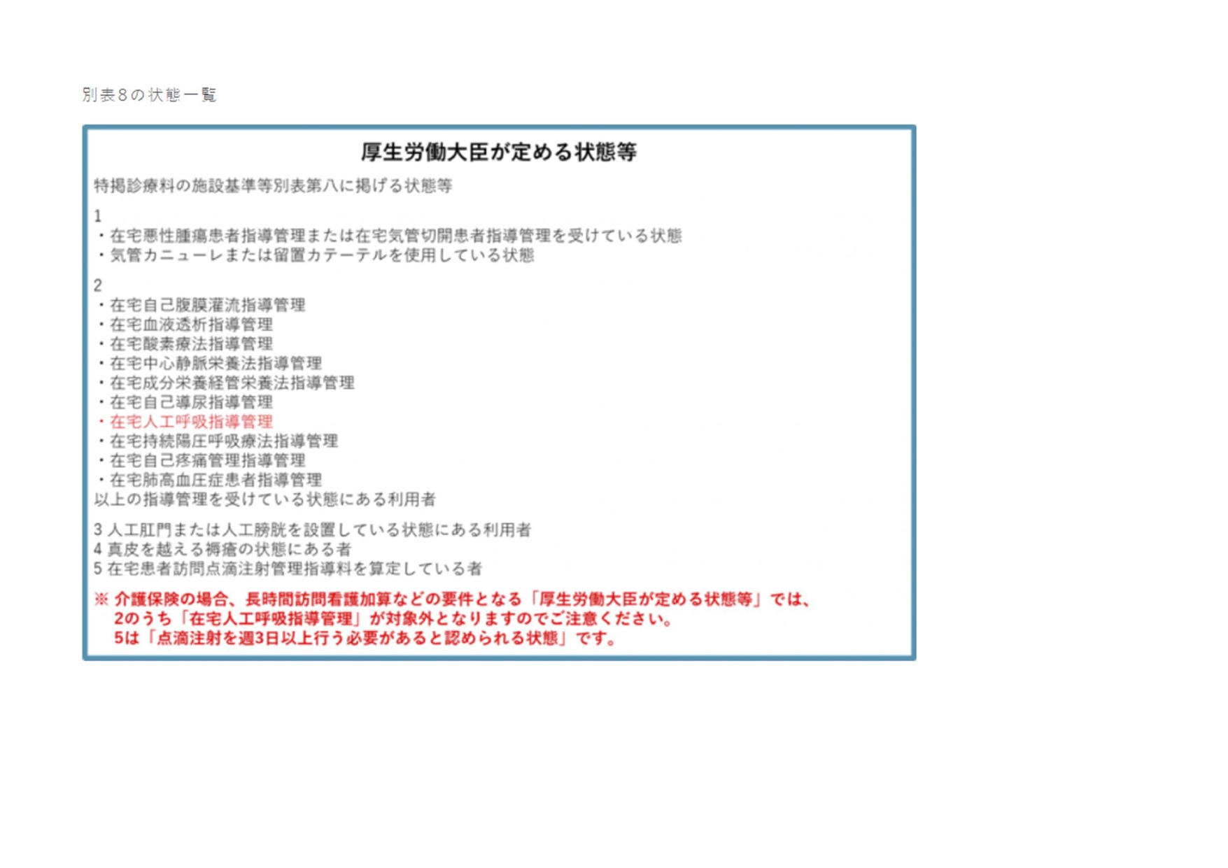 ブロッサムやつしろⅢ