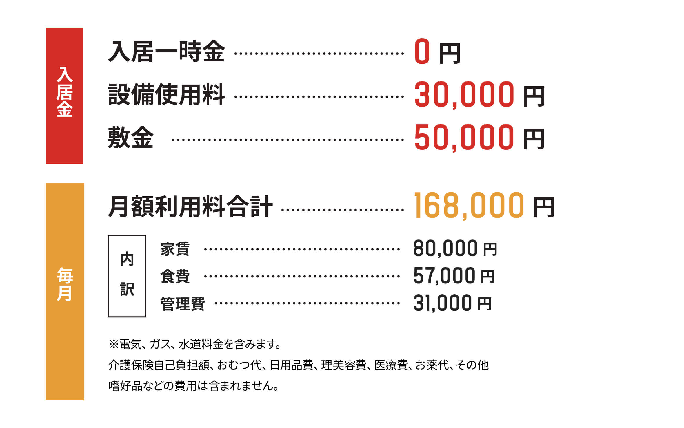 介護付き有料老人ホーム　行田フラッグ