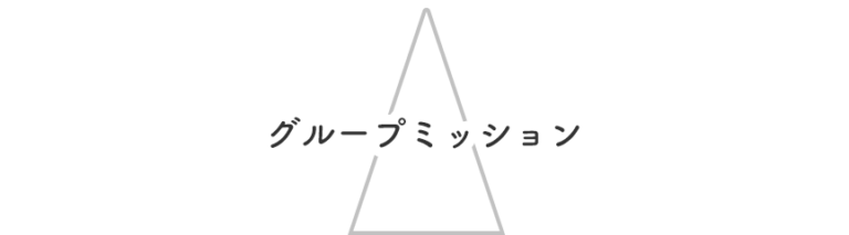 平田ケアレジデンス翔裕館