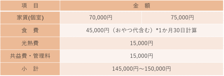 クレハピア