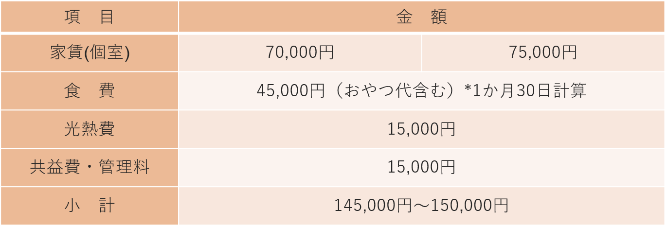 クレハピア