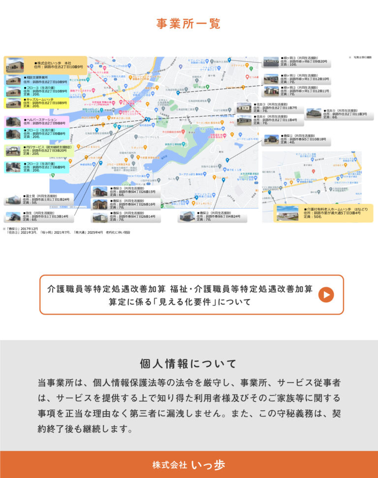 介護付有料老人ホームいっ歩 はなどり