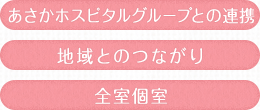 介護付有料老人ホーム　カーサヴェッキオ