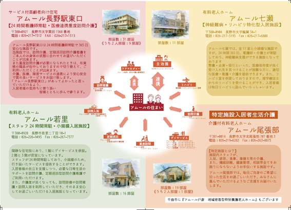 介護付有料老人ホームアムールまつかわ