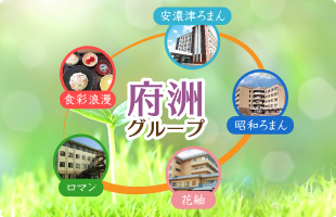 介護付有料老人ホーム昭和ろまん