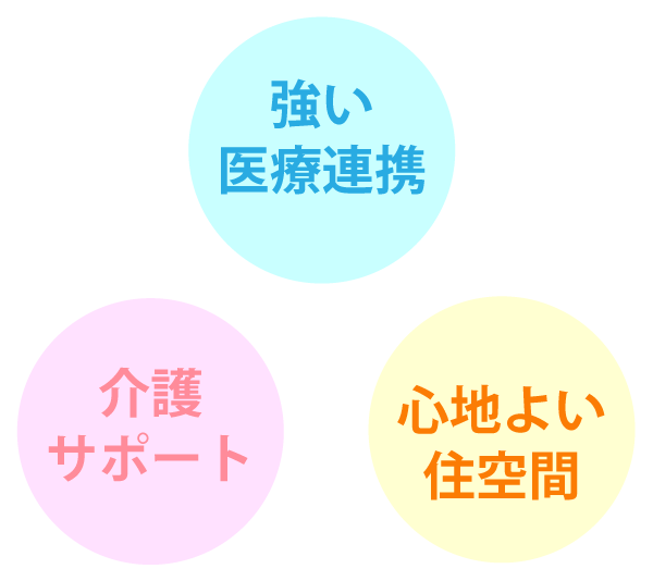 介護付有料老人ホームあい向