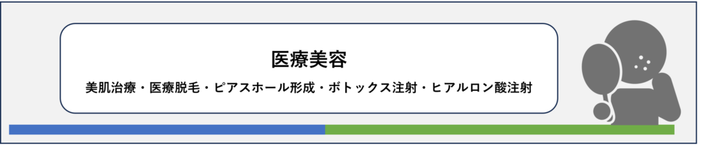 地域密着型有料老人ホーム蹈青