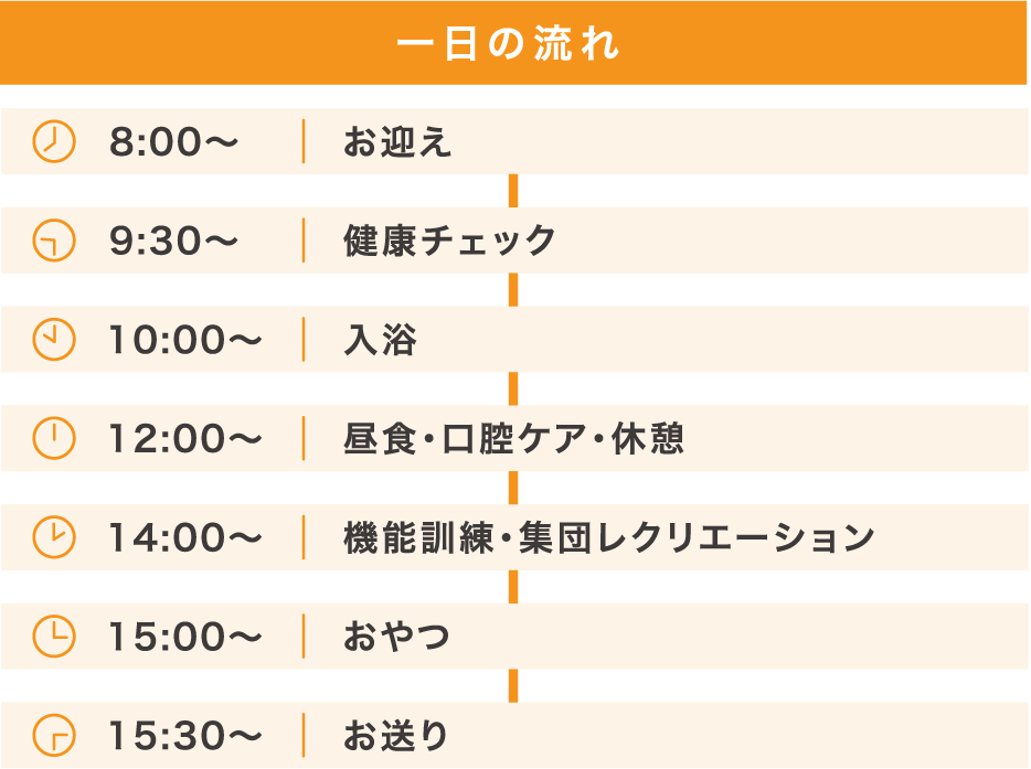 サービス付高齢者住宅リゾート「きずな」