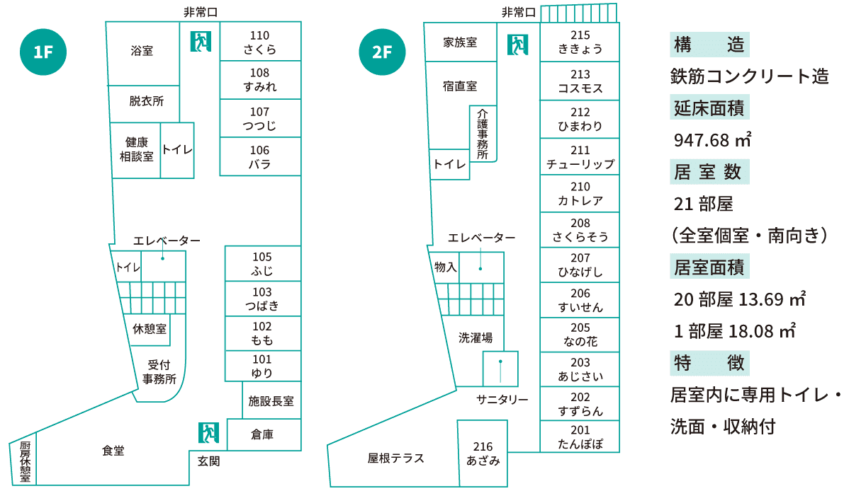介護付有料老人ホームスマイル