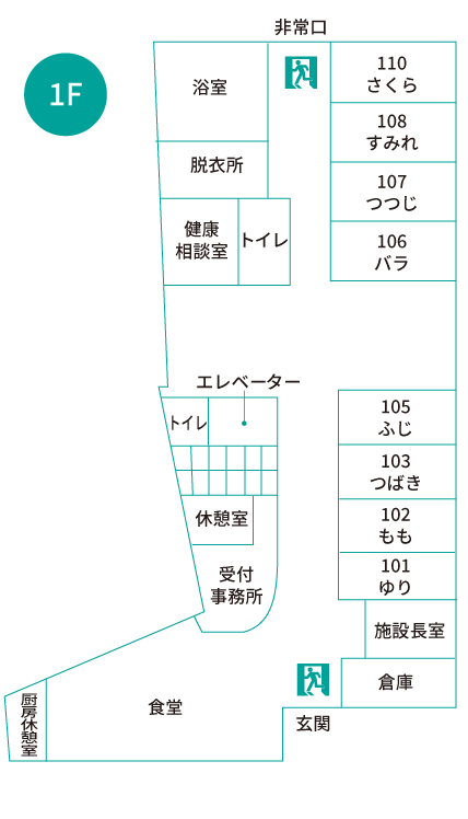 介護付有料老人ホームスマイル
