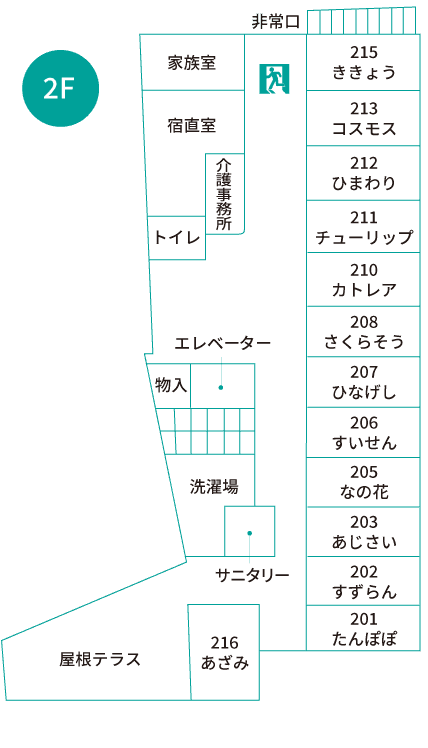 介護付有料老人ホームスマイル