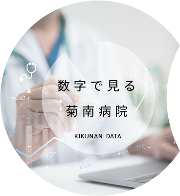 水前寺有料老人ホーム