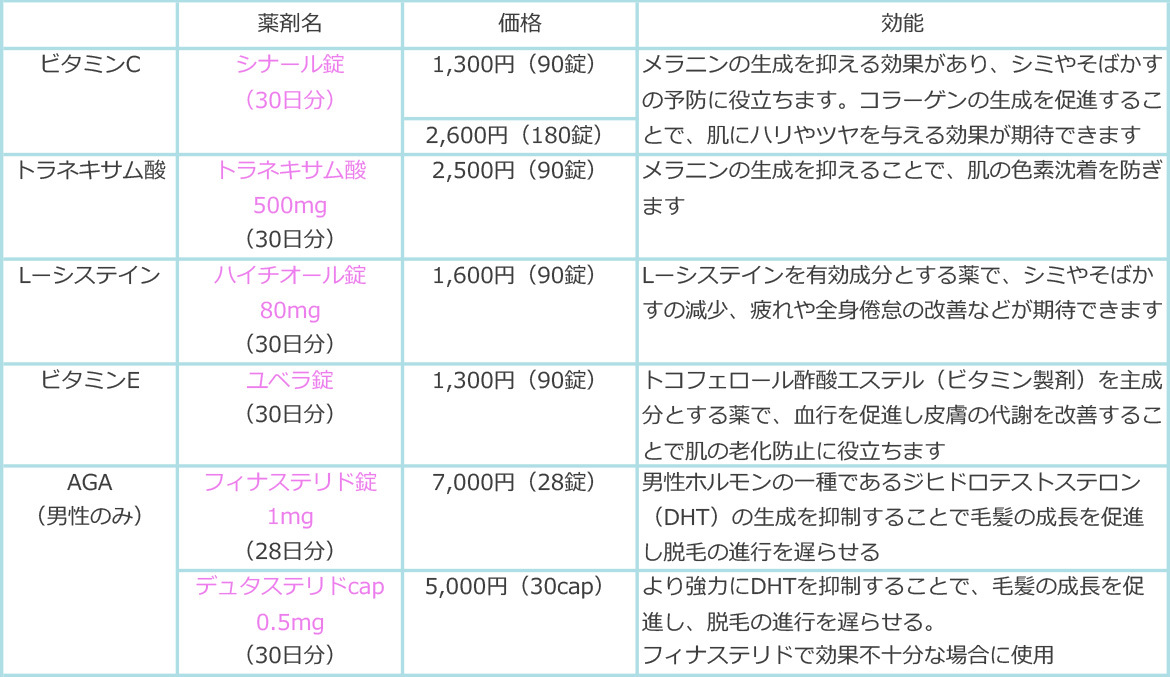 介護付有料老人ホーム　ローズマリー