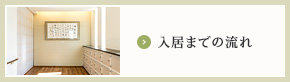 介護付き有料老人ホーム　いずみ野