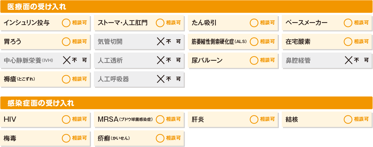 スローライフ　もんぜん