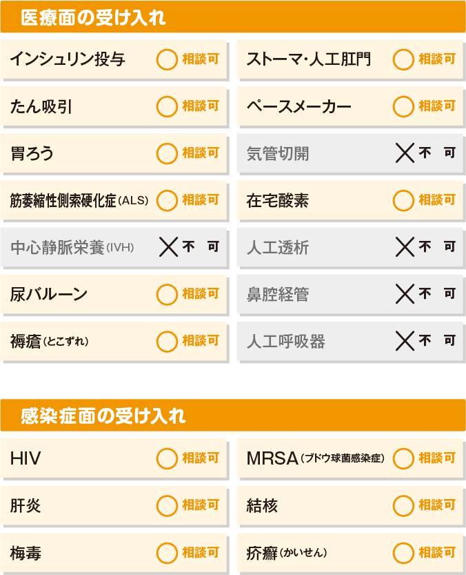 スローライフ　もんぜん