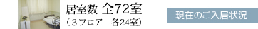 友楽の杜　西大和