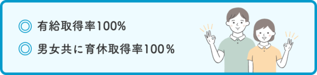 グループホーム　白梅の里