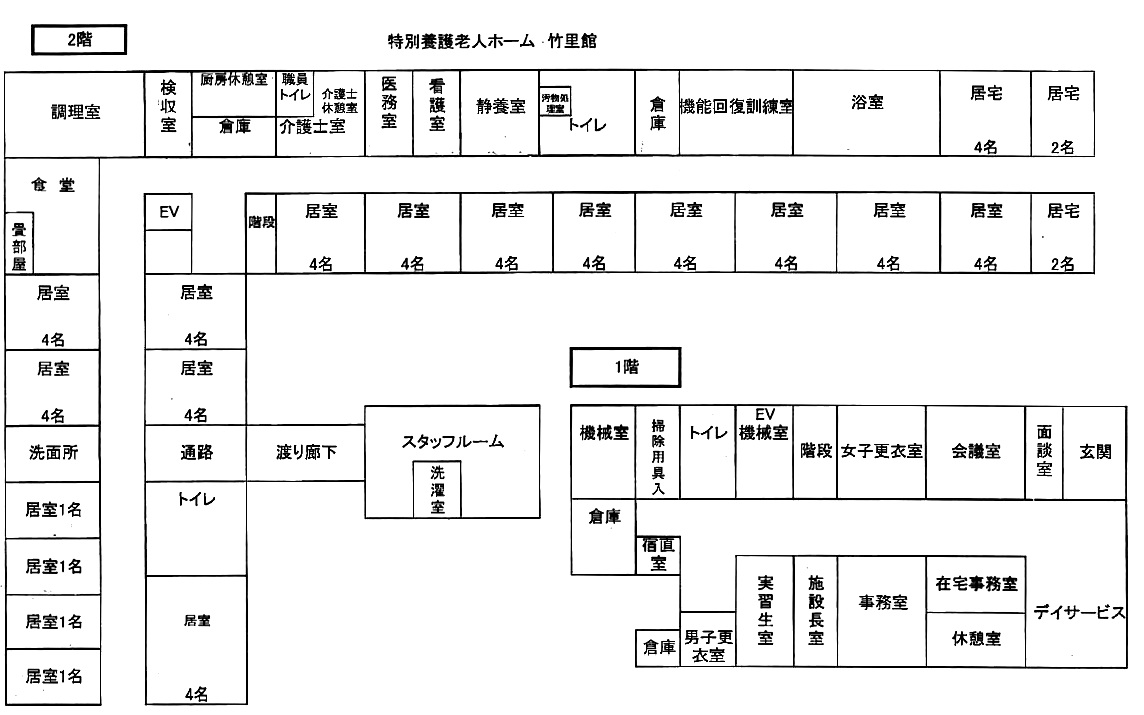 グループホーム あぜ道