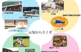 グループホームさくぎ