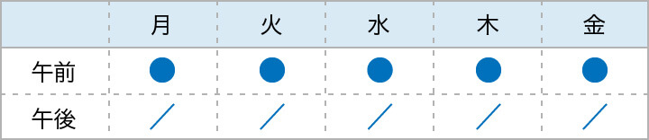 医療法人五紀会　グループホーム白鳥台