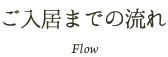 アイホームセントラルパーク