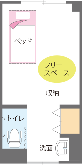 ゆうゆう未来館もとしお