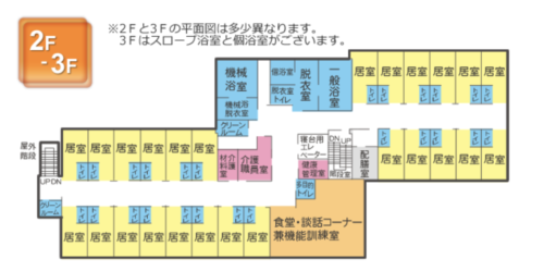 さわやかなすしおばら館