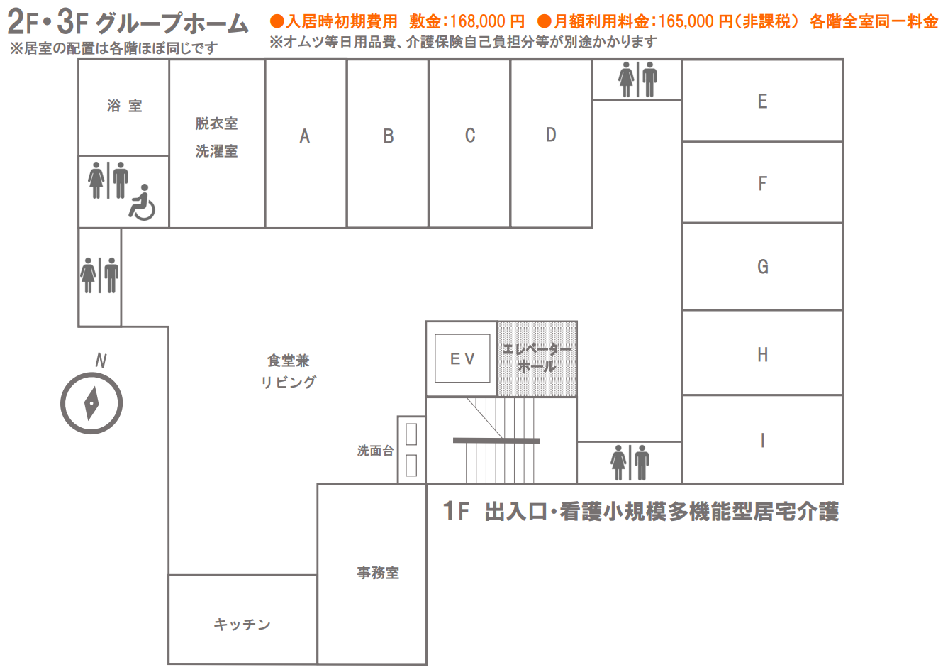 ミモザ上石神井