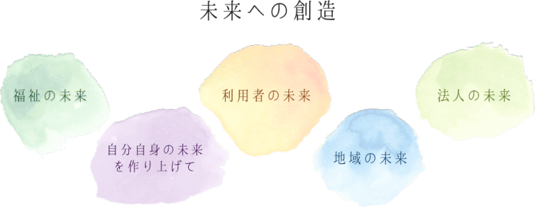 介護型サービス付き高齢者向け住宅なごみ中野台