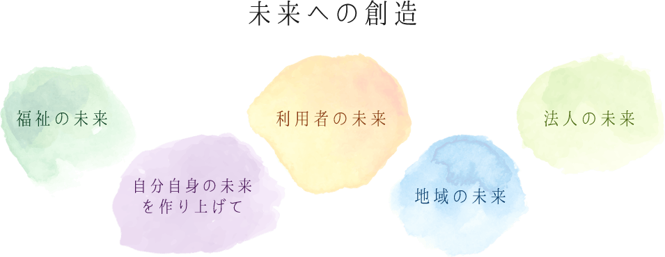 介護型サービス付き高齢者向け住宅なごみ中野台